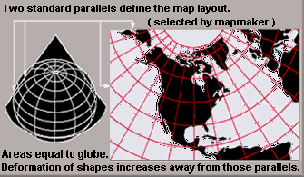 ../../_images/Conic_Projection.png