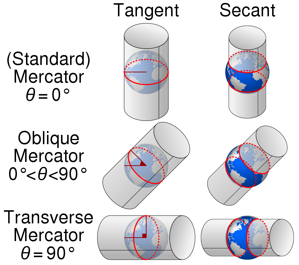 ../../_images/Comparison_of_Mercator_projections.png