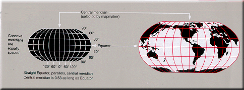 ../../_images/Usgs_map_robinson.png