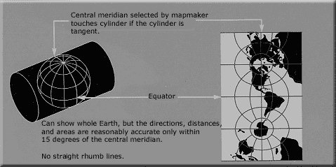 ../../_images/Usgs_map_traverse_mercator.png