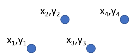 ../../_images/Vector_Data_Points.png