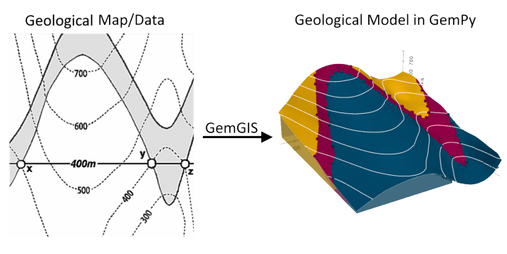 ../../_images/getting_started_example_example01_2_0.png