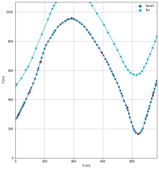 ../../_images/getting_started_example_example01_32_1.png