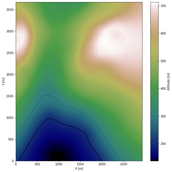 ../../_images/getting_started_example_example02_15_1.png