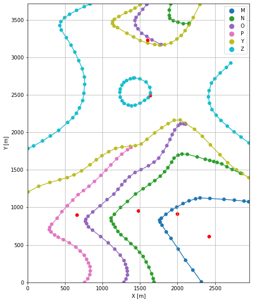 ../../_images/getting_started_example_example04_38_1.png