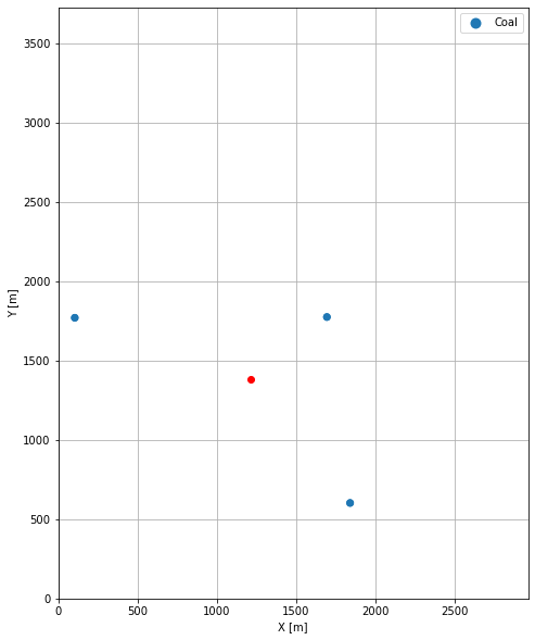 ../../_images/getting_started_example_example12_33_1.png