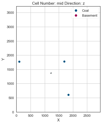 ../../_images/getting_started_example_example12_49_0.png