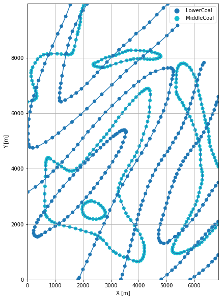 ../../_images/getting_started_example_example22_29_1.png