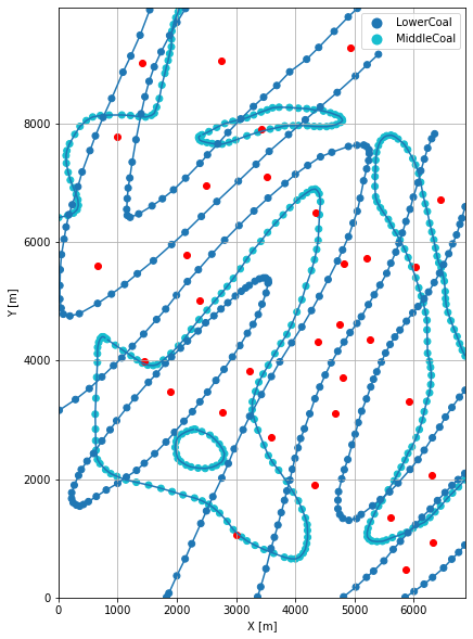 ../../_images/getting_started_example_example22_40_1.png