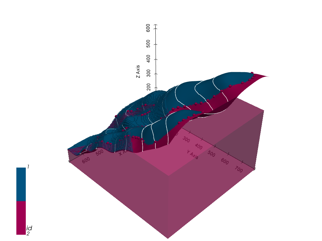 ../../_images/getting_started_example_example23_62_0.png