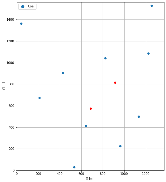 ../../_images/getting_started_example_example25_34_1.png