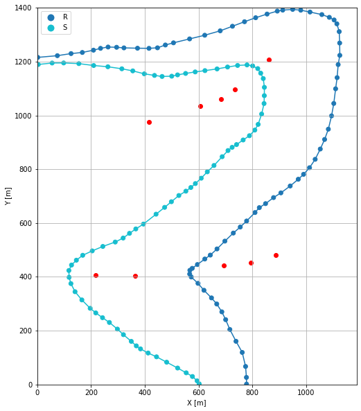 ../../_images/getting_started_example_example27_38_1.png