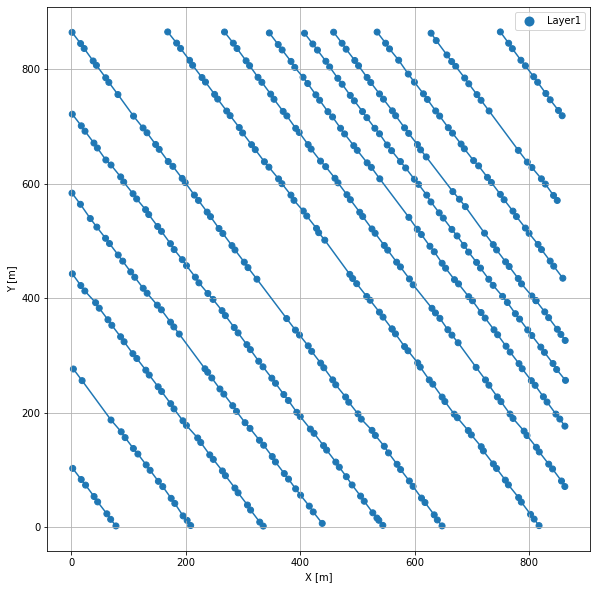 ../../_images/getting_started_example_example28_25_1.png