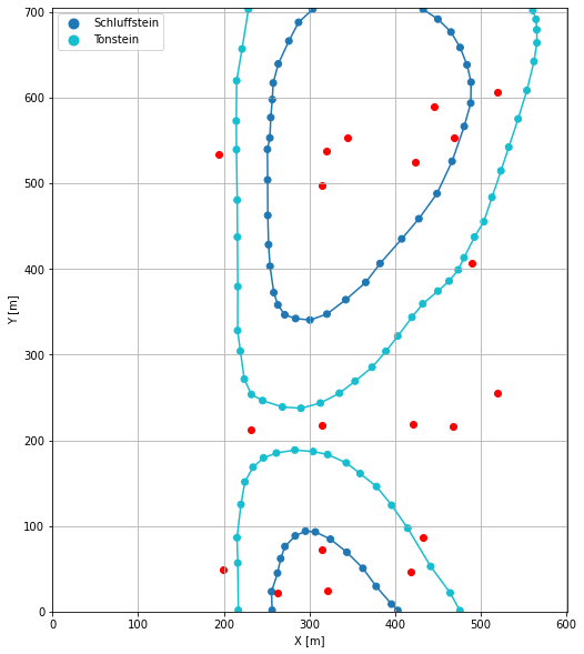 ../../_images/getting_started_example_example32_42_1.png