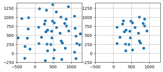 ../../_images/getting_started_tutorial_04_clipping_data_15_1.png