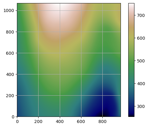 ../../_images/getting_started_tutorial_06_sampling_from_rasters_7_1.png
