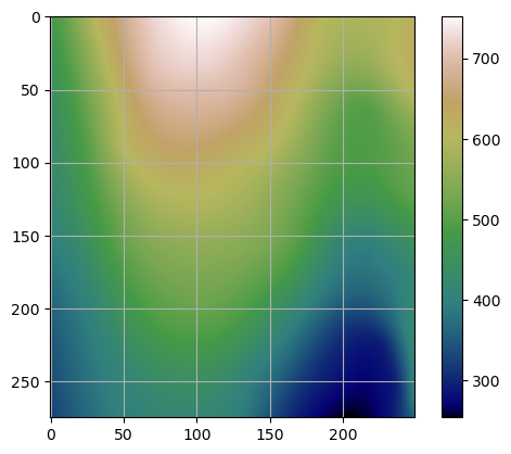 ../../_images/getting_started_tutorial_07_calculating_raster_properties_7_1.png