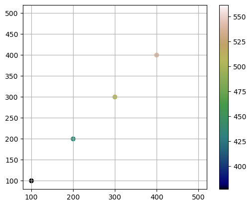 ../../_images/getting_started_tutorial_08_sampling_interfaces_orientations_from_rasters_12_0.png
