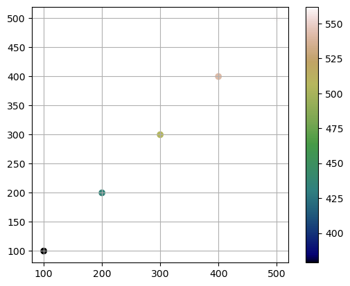 ../../_images/getting_started_tutorial_08_sampling_interfaces_orientations_from_rasters_16_0.png