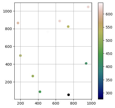 ../../_images/getting_started_tutorial_08_sampling_interfaces_orientations_from_rasters_20_0.png