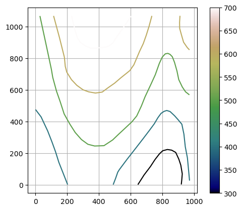 ../../_images/getting_started_tutorial_10_visualizing_data_with_pyvista_7_0.png