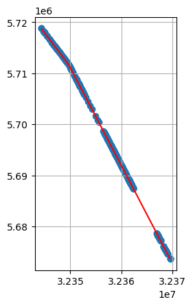 ../../_images/getting_started_tutorial_13_extracting_interfaces_orientations_from_cross_sections_34_0.png