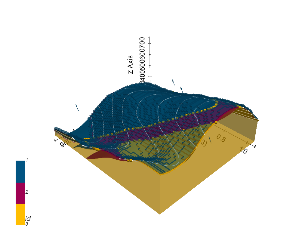 ../../_images/getting_started_tutorial_18_creating_depth_maps_from_gempy_models_26_1.png
