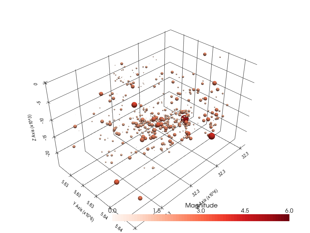 ../../_images/getting_started_tutorial_24_plotting_hypocenters_of_earthquakes_24_0.png