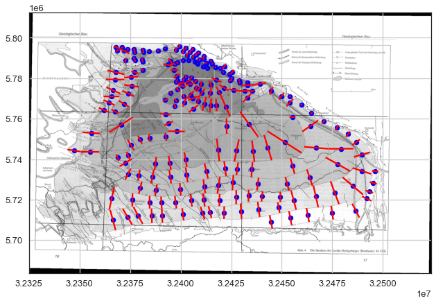 ../../_images/getting_started_tutorial_25_creating_orientations_from_isolines_on_maps_12_0.png