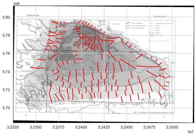 ../../_images/getting_started_tutorial_25_creating_orientations_from_isolines_on_maps_8_0.png