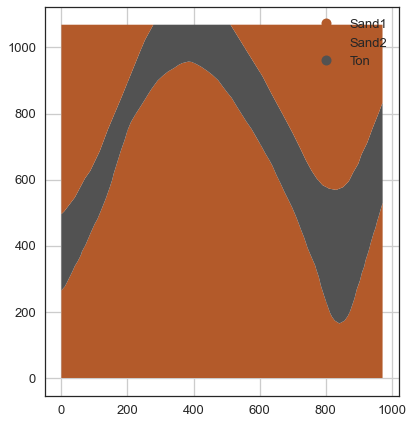 ../../_images/getting_started_tutorial_28_parsing_QGIS_style_files_13_0.png