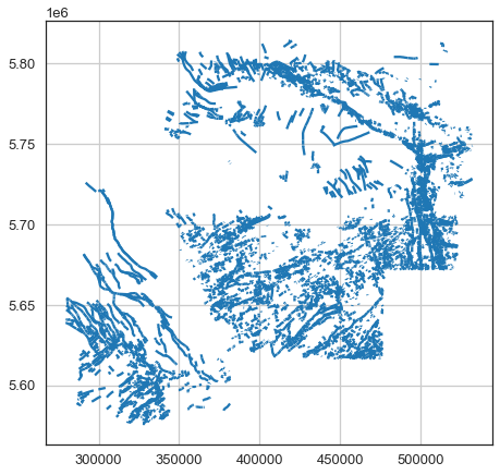 ../../_images/getting_started_tutorial_30_opening_geodatabases_for_gemgis_8_0.png