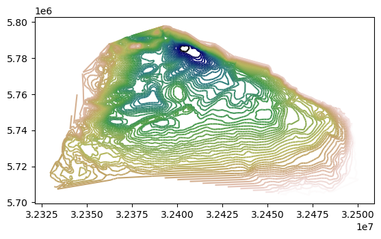 ../../_images/getting_started_tutorial_37_delaunay_triangulation_for_isoline_maps_23_1.png