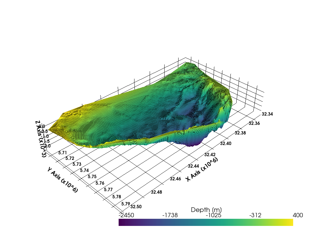 ../../_images/getting_started_tutorial_37_delaunay_triangulation_for_isoline_maps_25_1.png