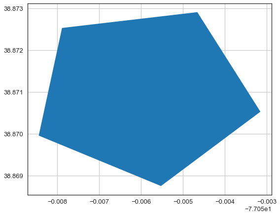 ../../_images/getting_started_tutorial_41_working_with_kml_data_23_0.png
