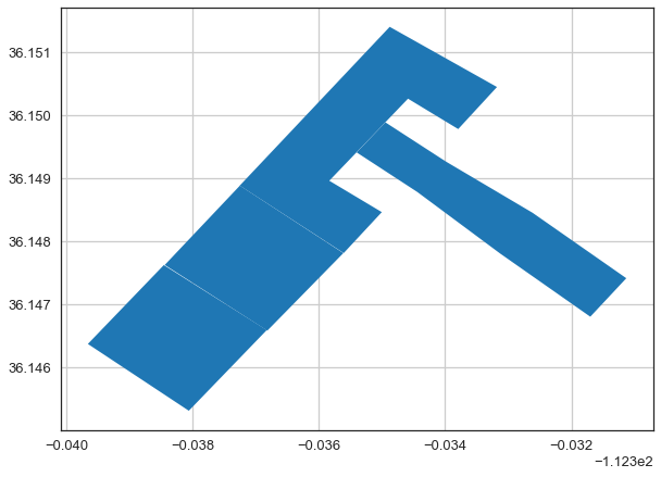 ../../_images/getting_started_tutorial_41_working_with_kml_data_24_0.png