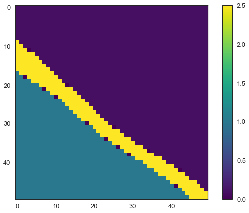 ../../_images/getting_started_tutorial_51_assigning_physical_properties_to_lith_block_15_0.png