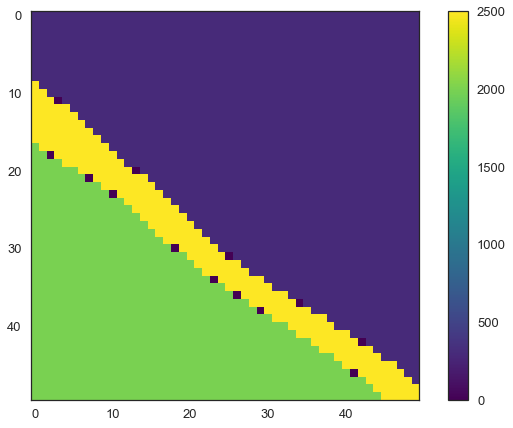 ../../_images/getting_started_tutorial_51_assigning_physical_properties_to_lith_block_21_0.png