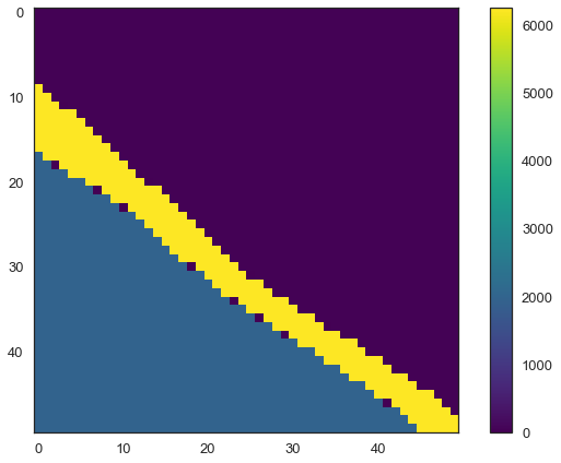 ../../_images/getting_started_tutorial_51_assigning_physical_properties_to_lith_block_24_0.png