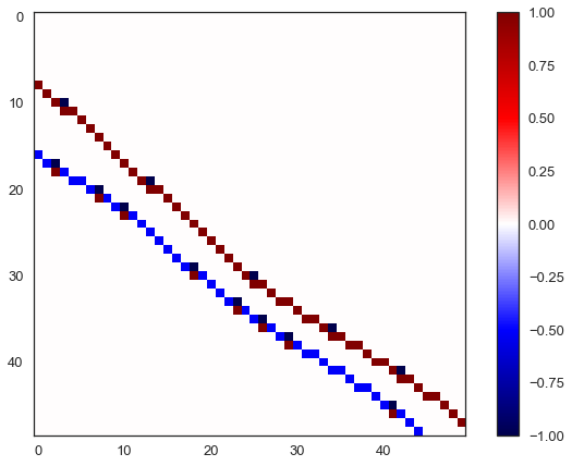 ../../_images/getting_started_tutorial_51_assigning_physical_properties_to_lith_block_27_0.png