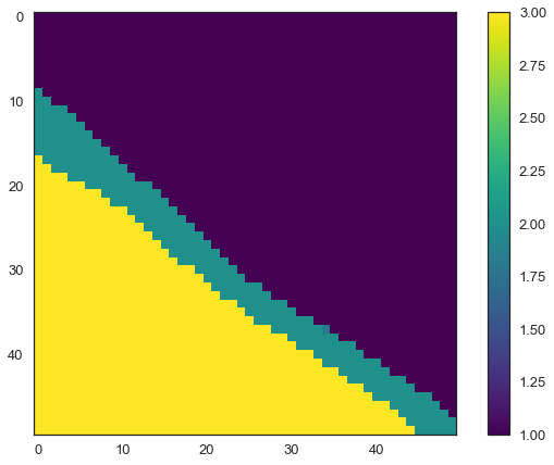 ../../_images/getting_started_tutorial_51_assigning_physical_properties_to_lith_block_9_0.png