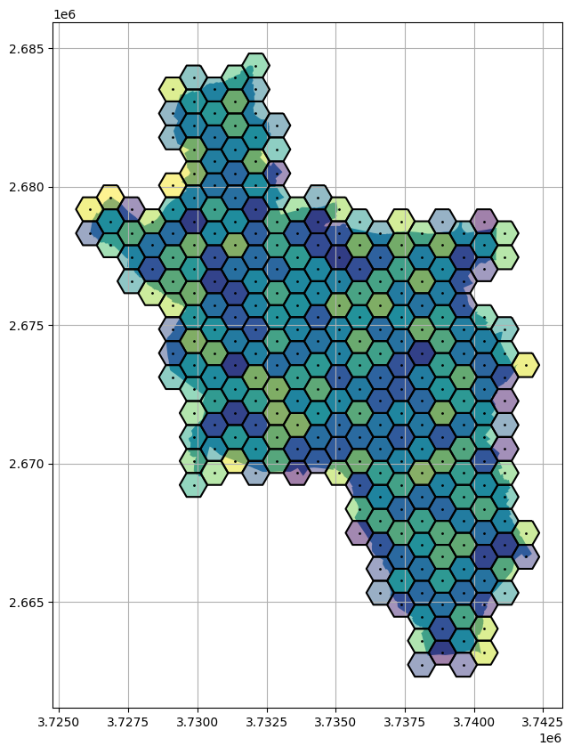 ../../_images/getting_started_tutorial_58_creating_hexagonal_grid_25_0.png