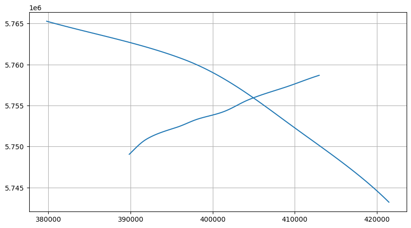 ../../_images/getting_started_tutorial_65_displaying_seismic_horizons_and_faults_7_0.png