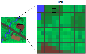 ../../_images/raster.png